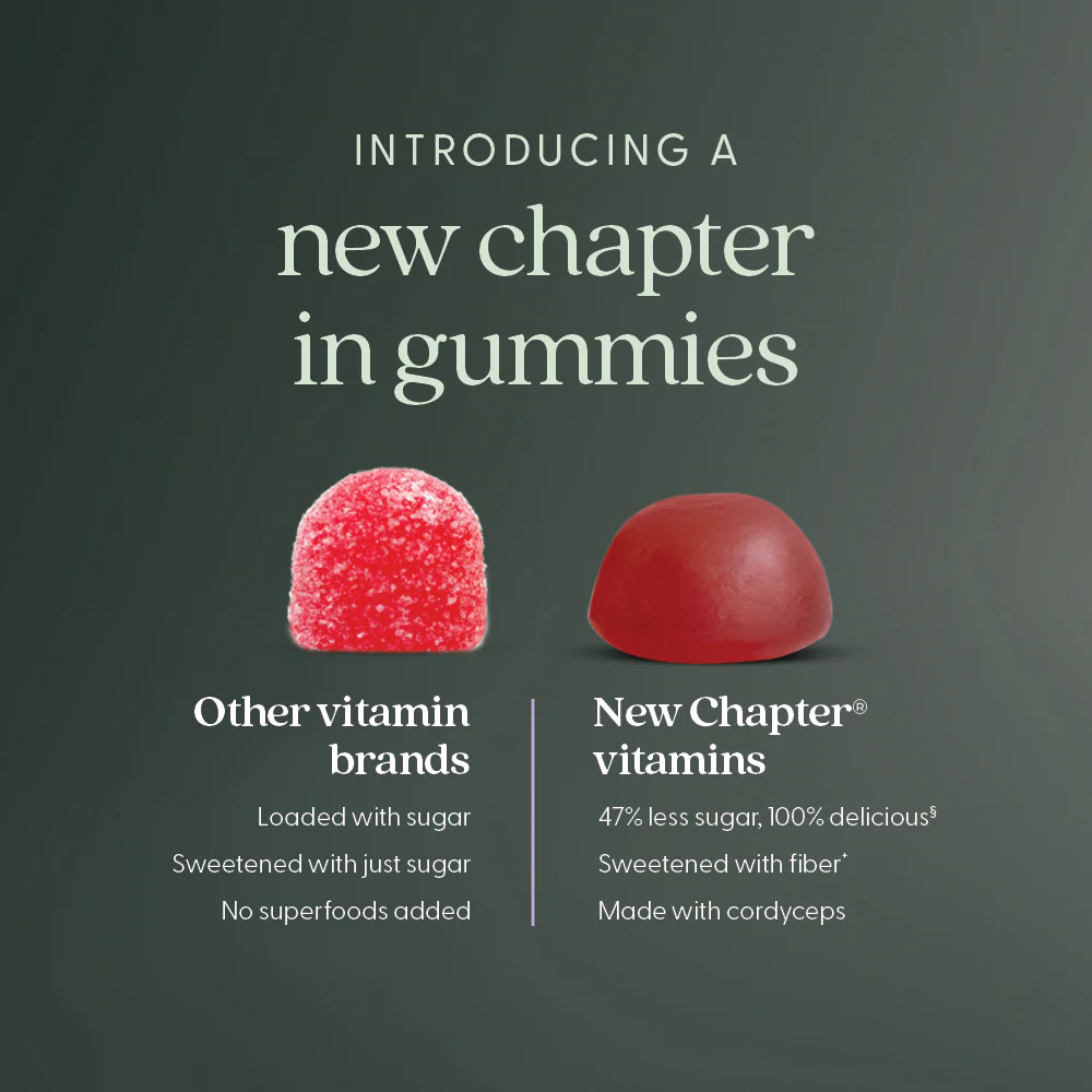 Cellular Energy Vitamin B12+ Gummies - Image 6