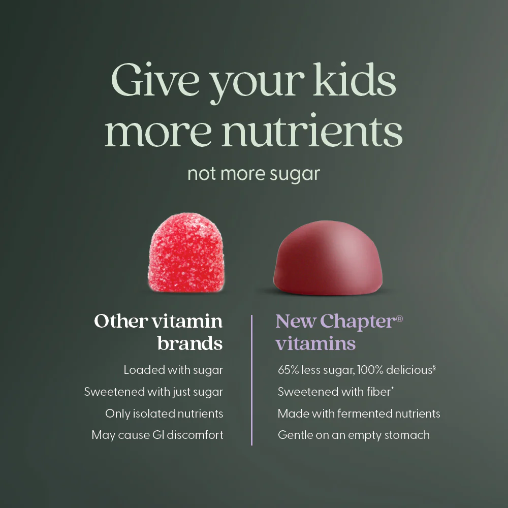 Kids Multivitamin Gummies - Image 6