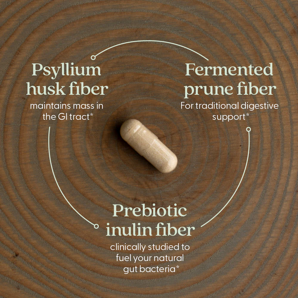 All-Flora™ Multi-Fiber Blend - Image 4