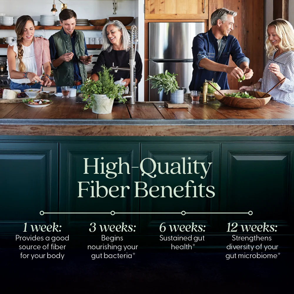 All-Flora™ Multi-Fiber Blend - Image 6