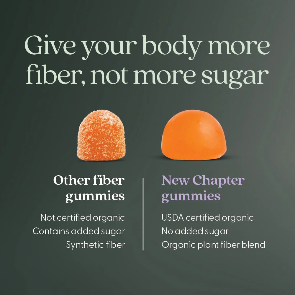 Organic Fiber Gummies - Image 3