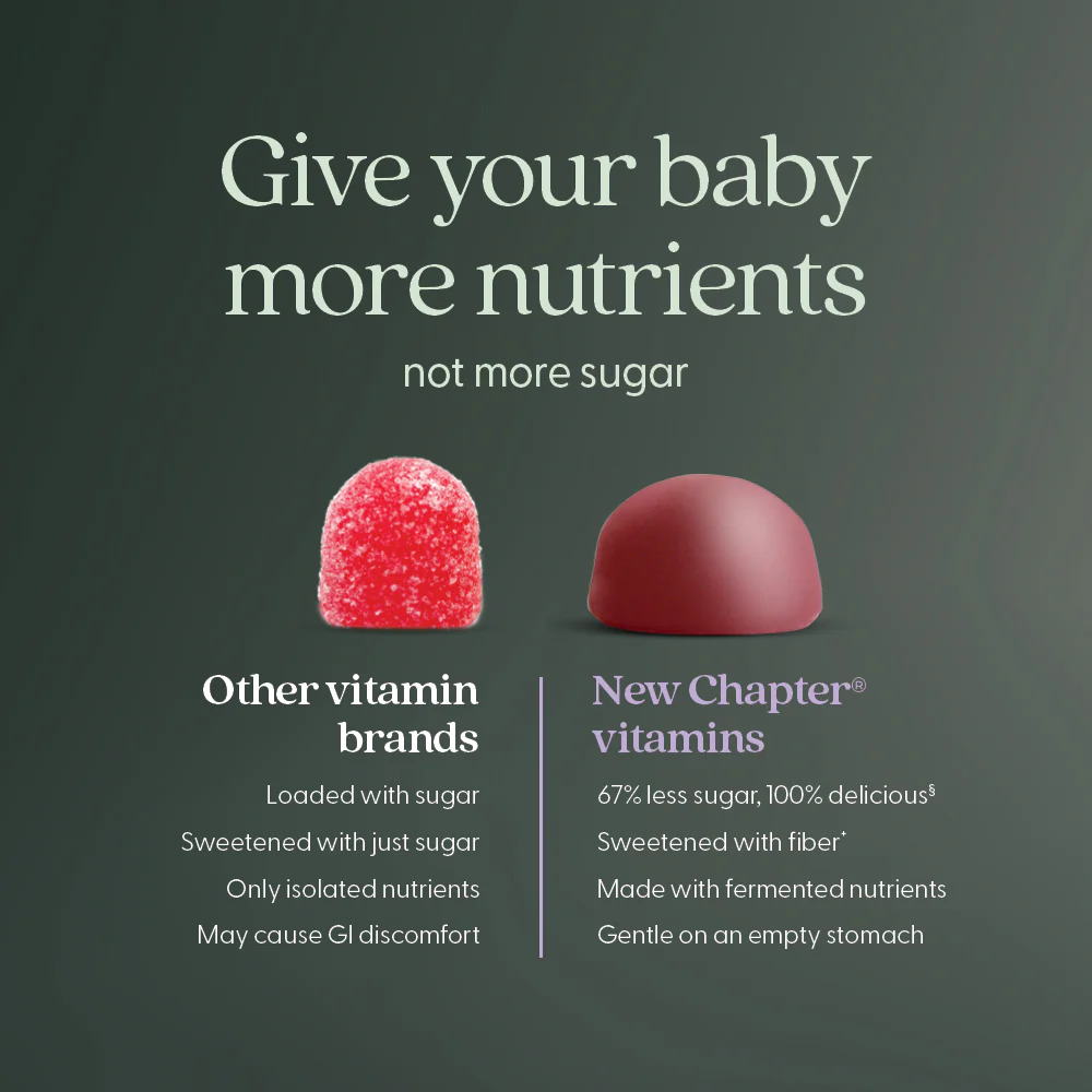 Prenatal Multivitamin Gummies - Image 6