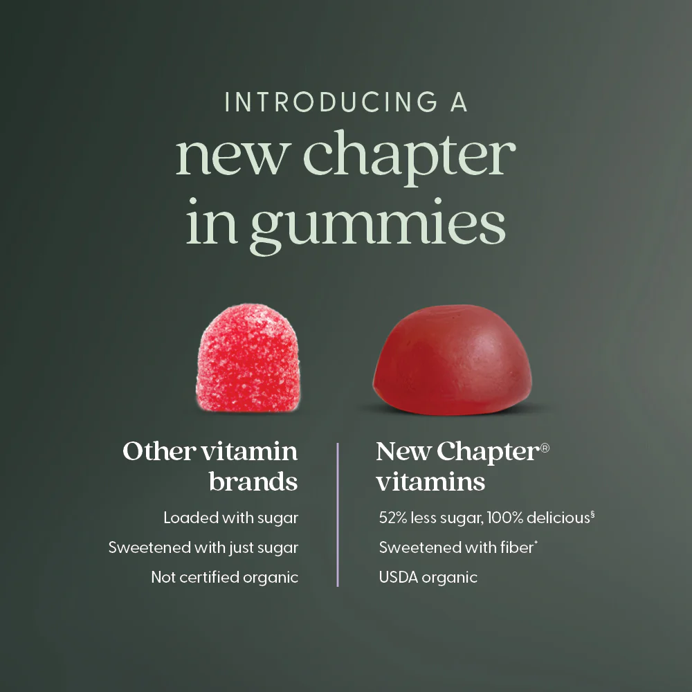 Strength Support Vitamin D3+ Gummies - Image 6