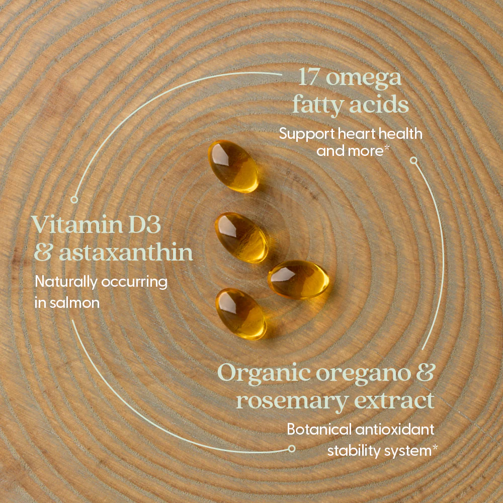 Wholemega™ Fish Oil Tiny Caps™ - Image 3
