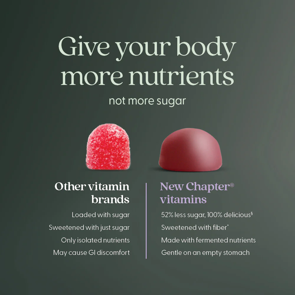 Women’s 50+ Multivitamin Gummies - Image 6