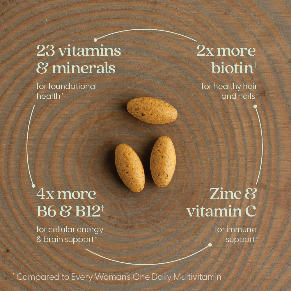 Women’s Advanced  40+ Multivitamin - Image 4