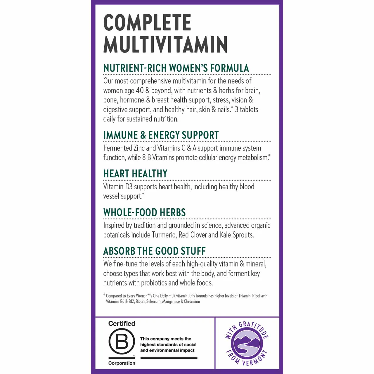 Women’s Advanced  40+ Multivitamin - Image 6